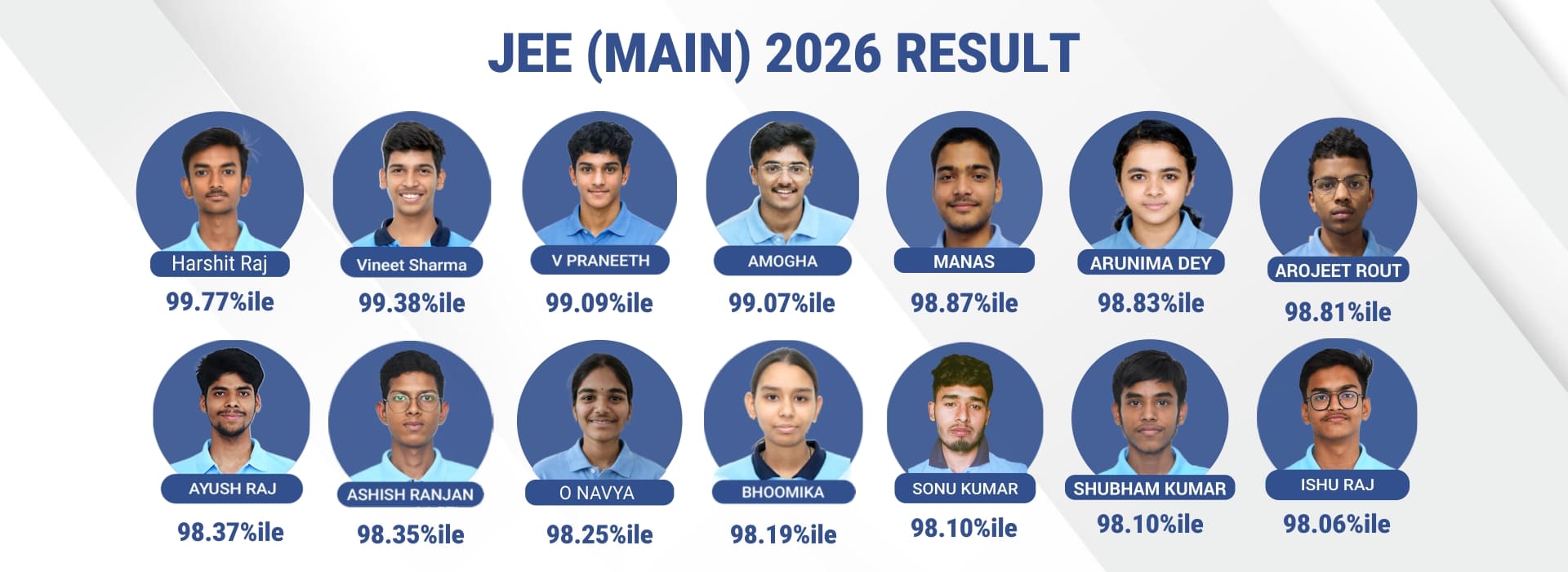 Jee Mains result 2026 banner